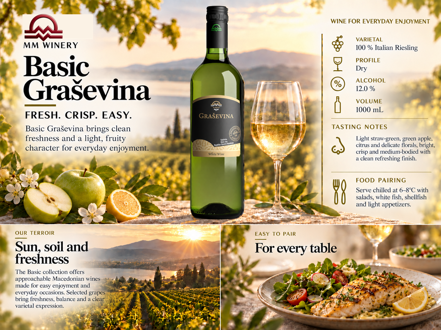 Basic Graševina — MM Winery